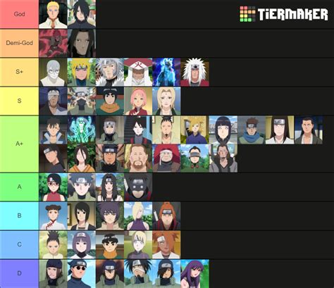 is the hidden leaf village the strongest|The Strongest Hidden Leaf Village Clans in 'Naruto' .